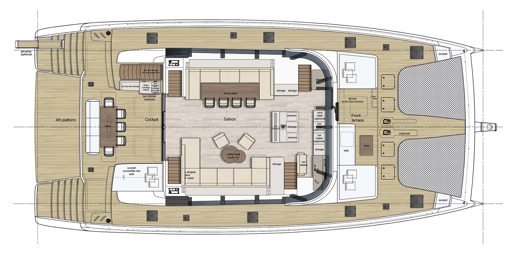 Sunreef 80